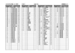 【送料無料】過去問　小6合判模試 問題集 (2023年度版)